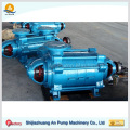 Hot Water Boiler Feed Water Pump